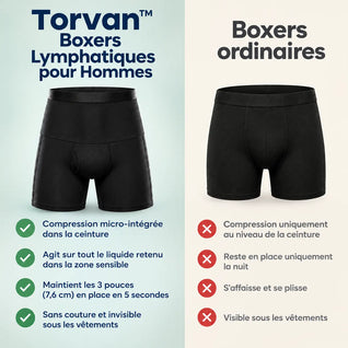Torvan™ Boxer lymphatique homme