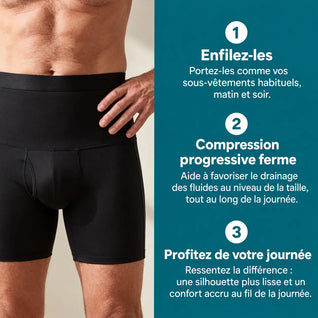 Torvan™ Boxer lymphatique homme
