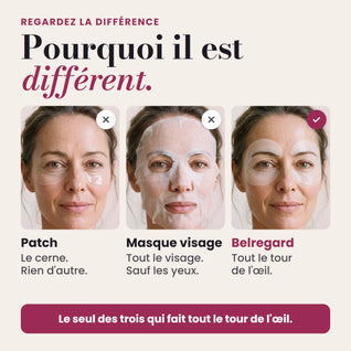 Belregard Tour de l’Œil™ Masque yeux aux peptides et collagène